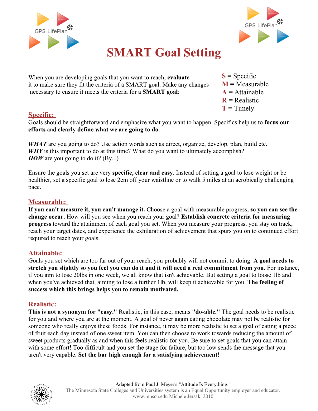 SMART Goal Setting