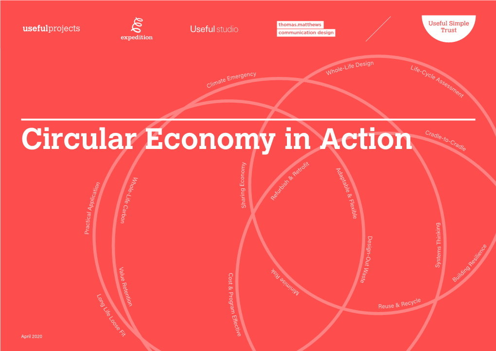 Circular Economy Portfolio