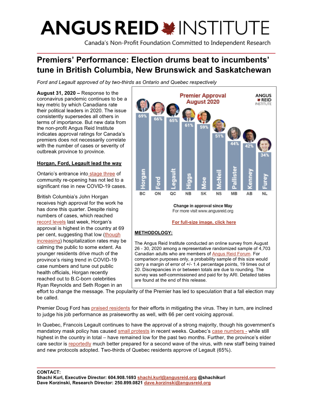 Premiers' Performance