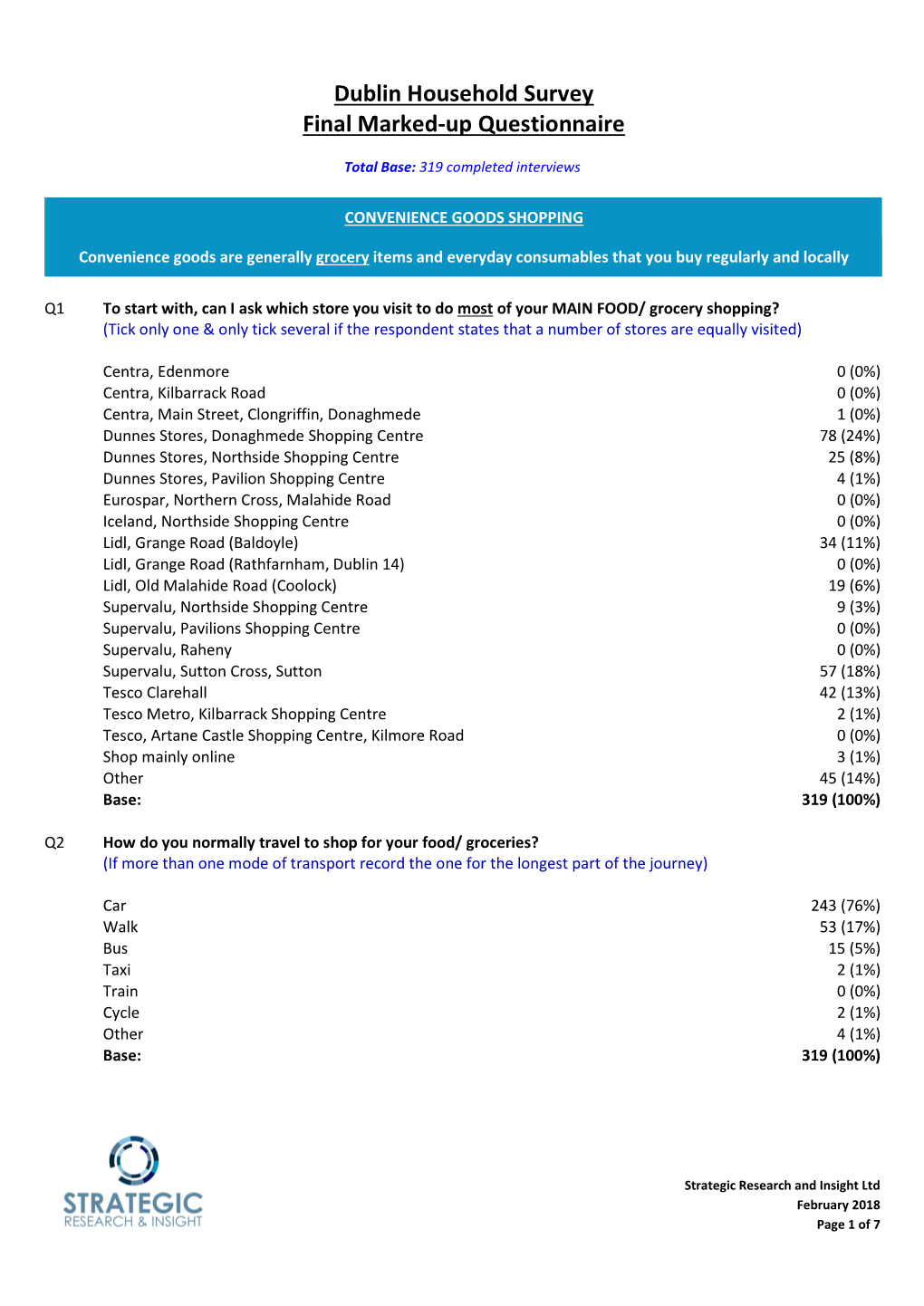 Dublin Household Survey Final Marked-Up Questionnaire