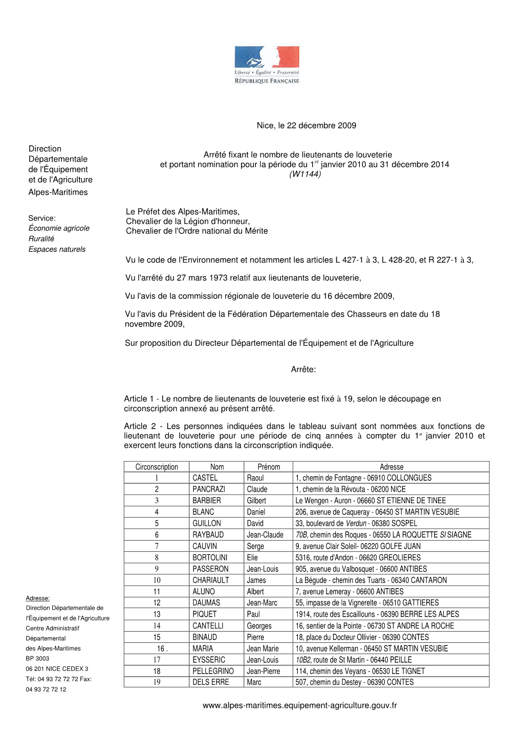 Direction Départementale De L'équipement Et De L'agriculture