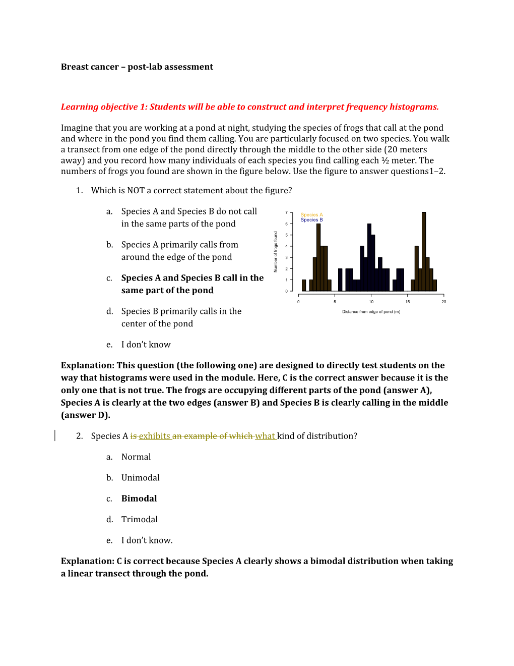 Breast Cancer Post-Lab Assessment