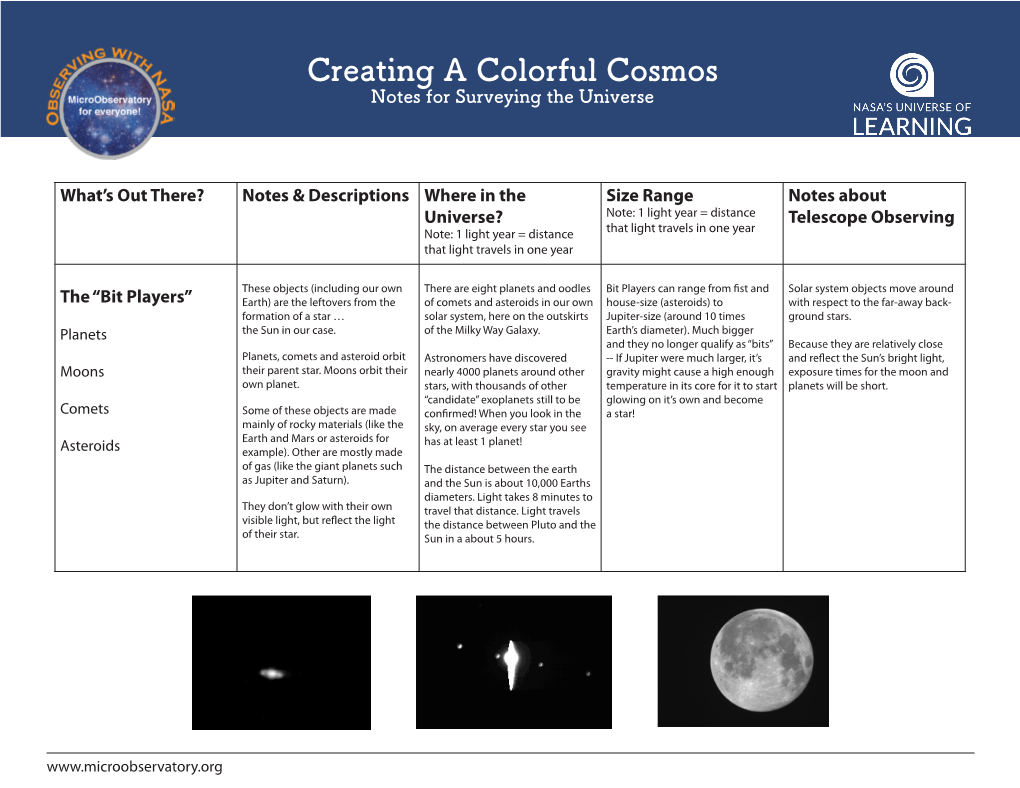 Cosmic Cast of Characters (PDF)