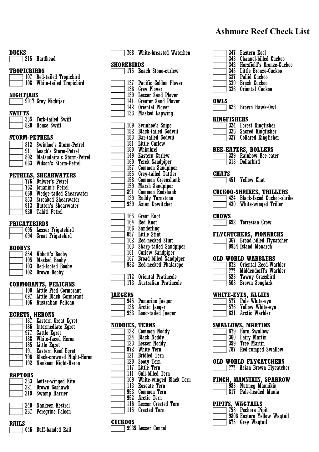 Ashmore Reef Check List