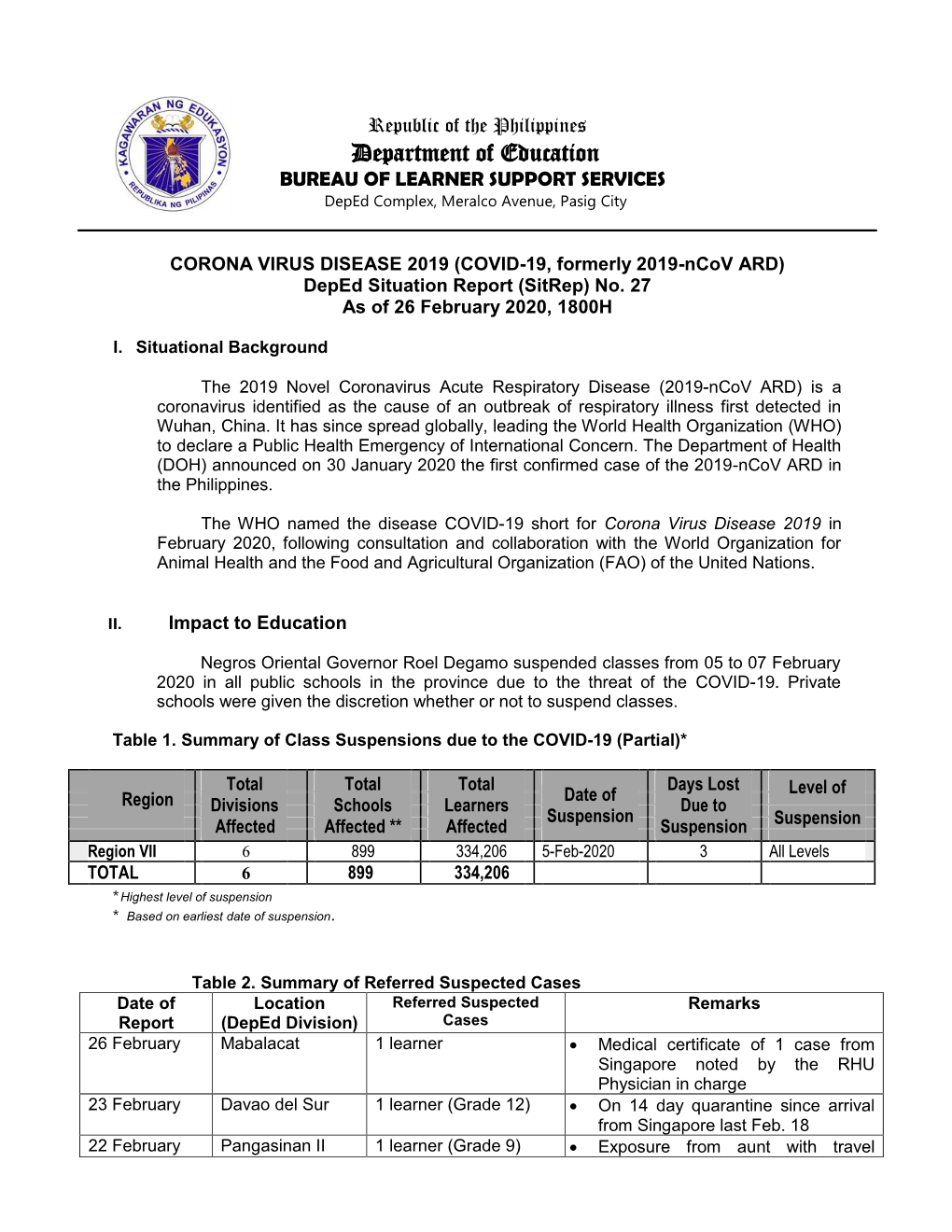 Department of Education BUREAU of LEARNER SUPPORT SERVICES Deped Complex, Meralco Avenue, Pasig City