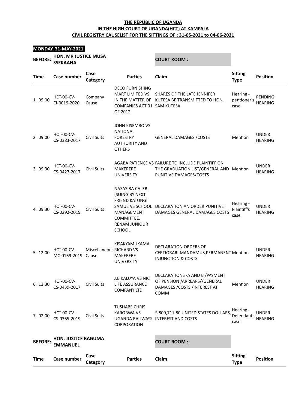 Civil Division Cause List Monday May 31