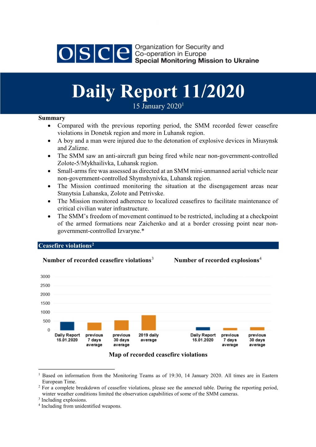 Daily Report 11/2020