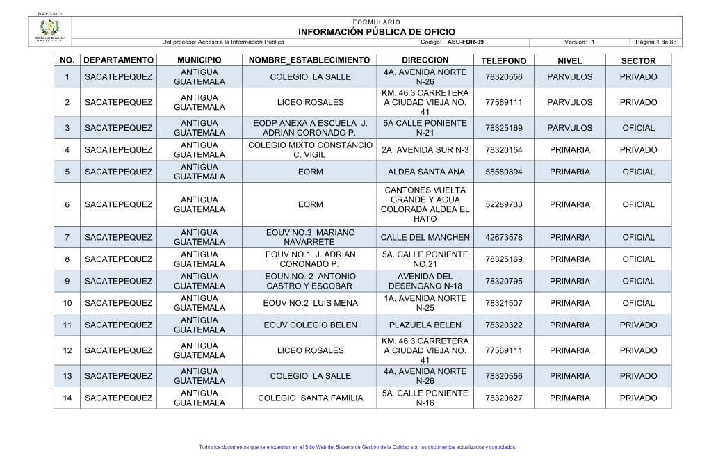 INFORMACIÓN PÚBLICA DE OFICIO Del Proceso: Acceso a La Información Pública Código: ASU-FOR-09 Versión: 1 Página 1 De 83