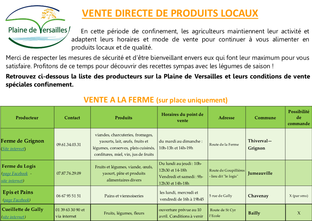 Vente Directe De Produits Locaux