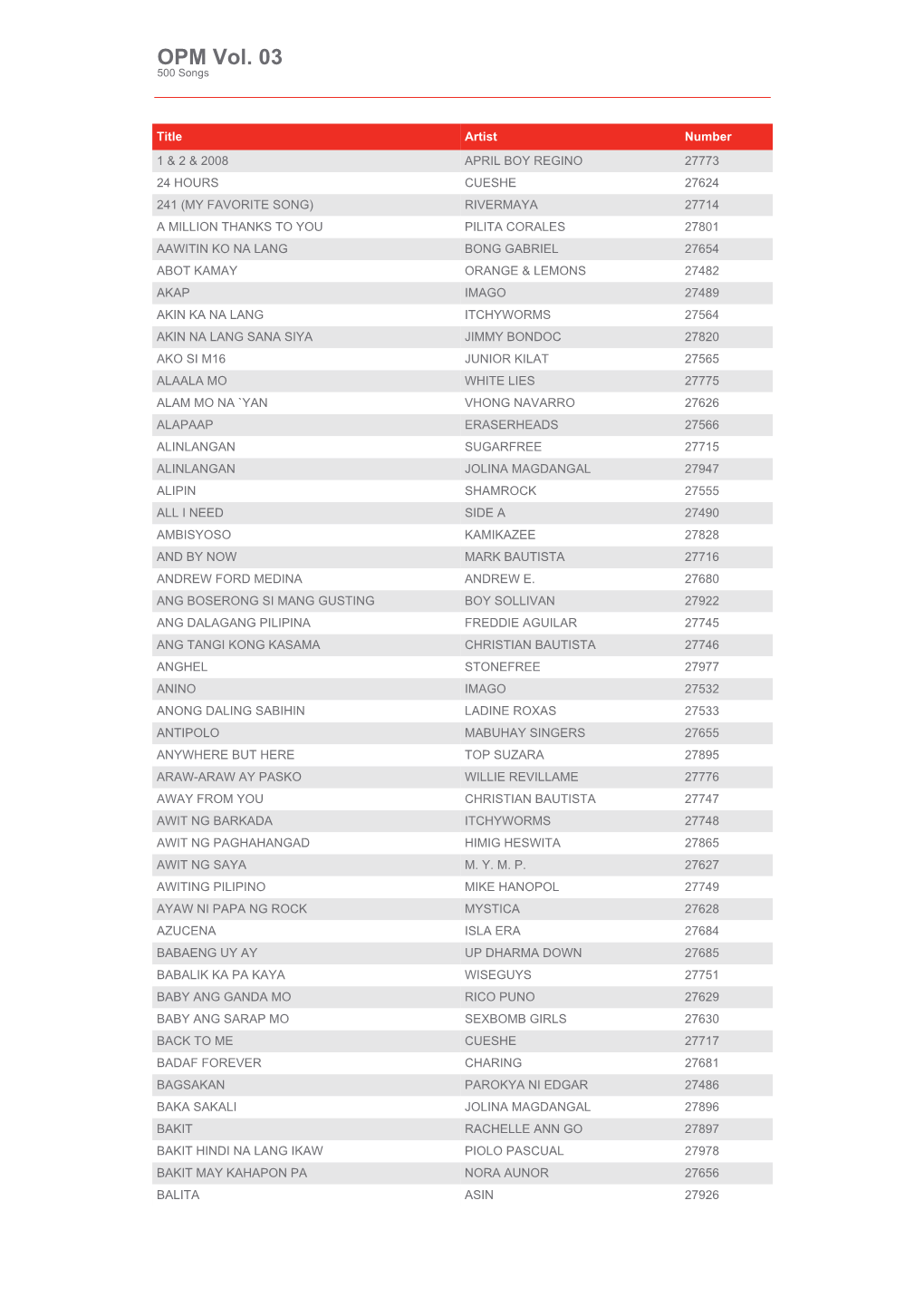 OPM Vol. 03 500 Songs