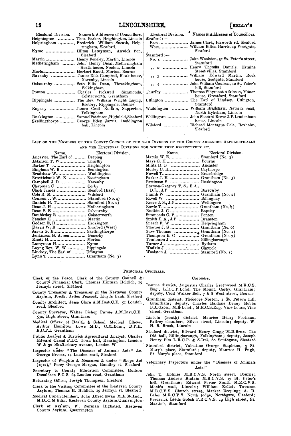 LINCOLNSHIRE. (KELLY18 Electoral Division