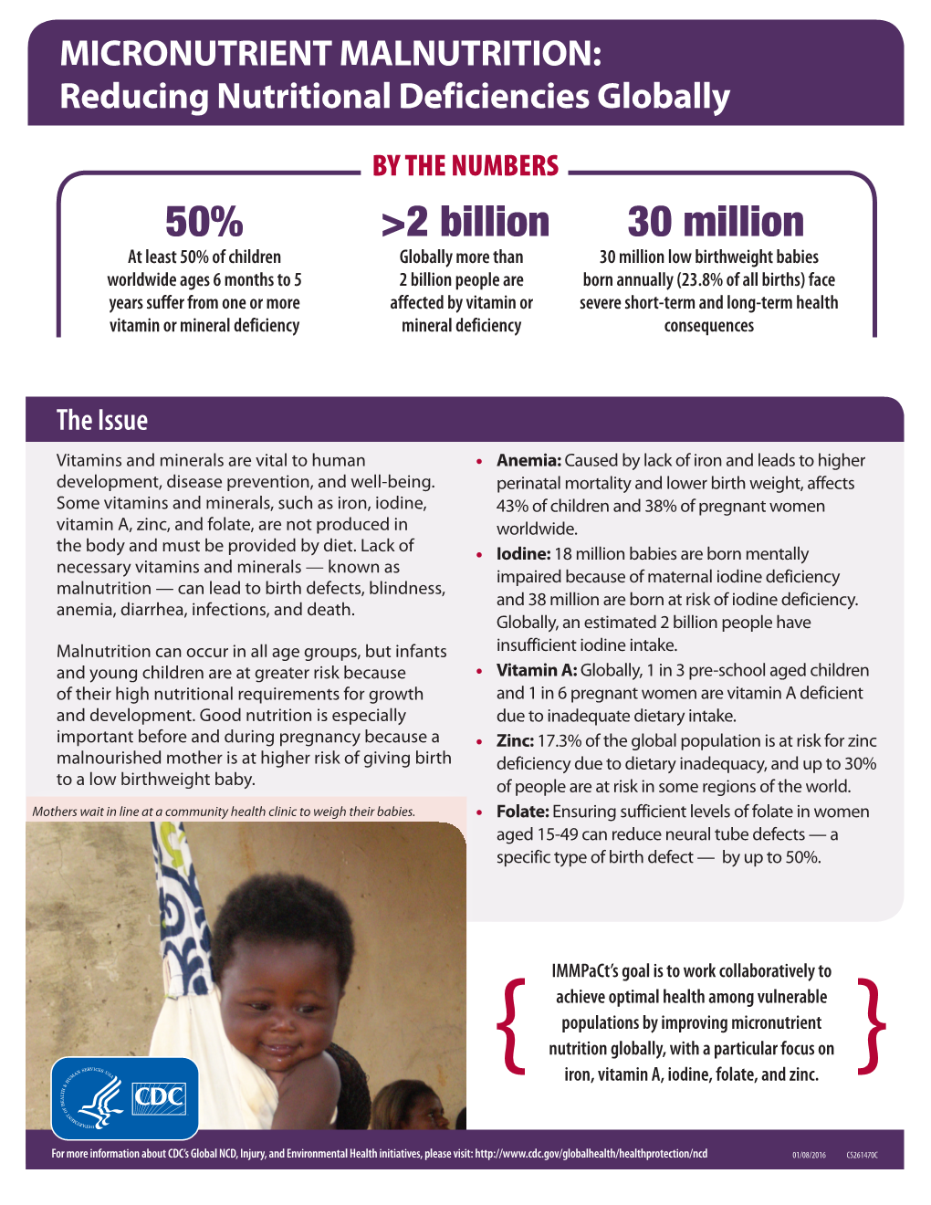 MICRONUTRIENT MALNUTRITION: Reducing Nutritional Deficiencies Globally