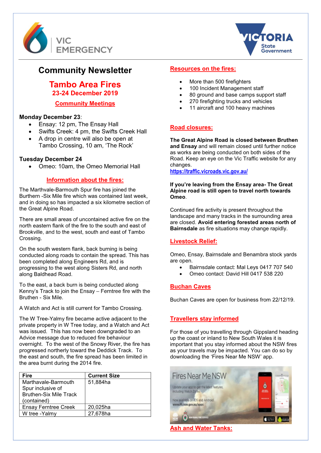 Community Newsletter Resources on the Fires