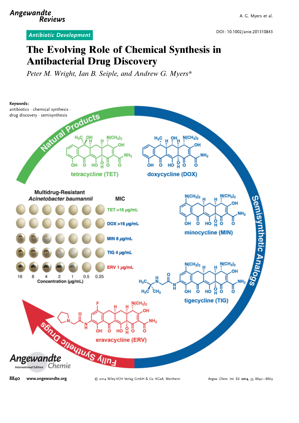 The Evolving Role of Chemical Synthesis in Antibacterial Drug Discovery Peter M