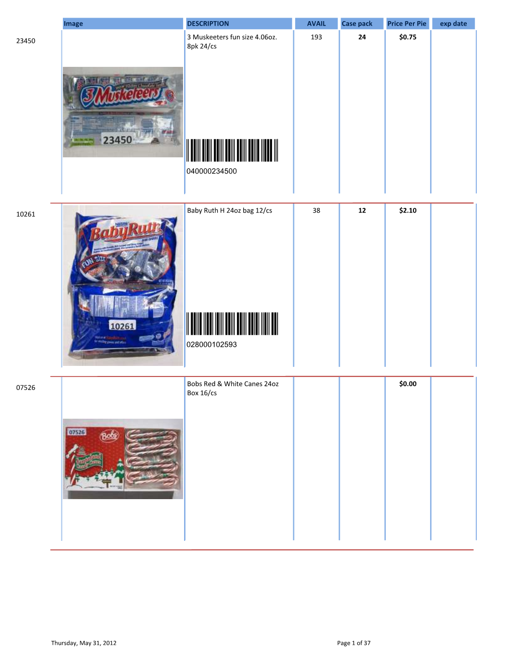 DESCRIPTION Exp Date AVAIL Case Pack Price Per Pie Image 3