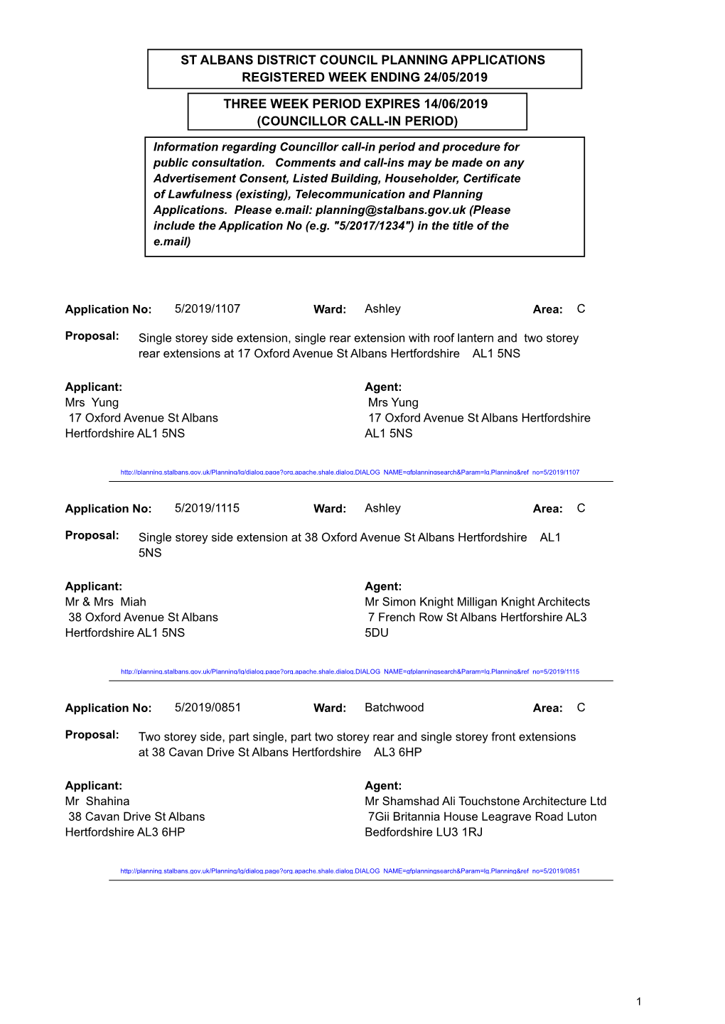 St Albans District Council Planning Applications Registered Week Ending 24/05/2019