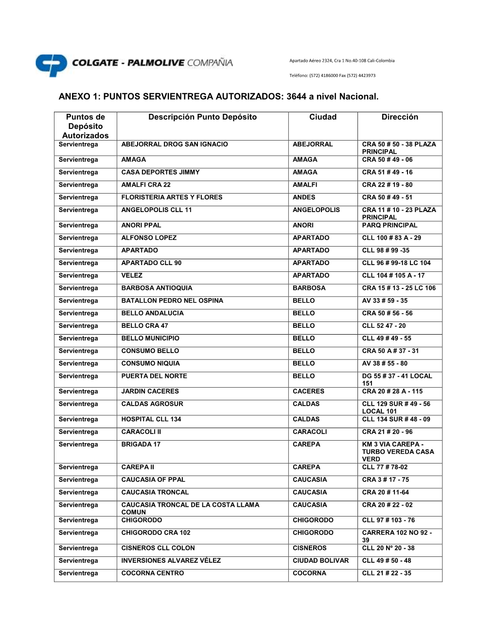 ANEXO 1: PUNTOS SERVIENTREGA AUTORIZADOS: 3644 a Nivel Nacional