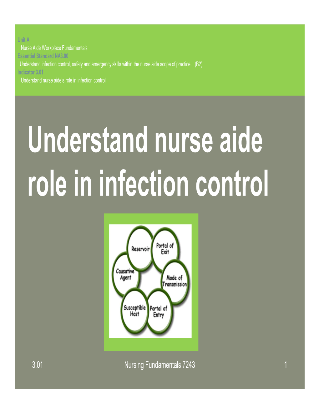3.01 Ppt Infection Control NF 2014