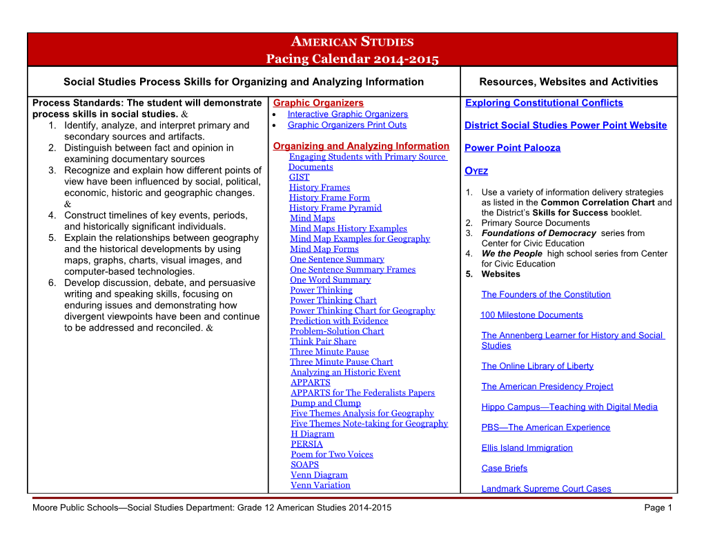 Social Studies Process Skills for Organizing and Analyzing Information