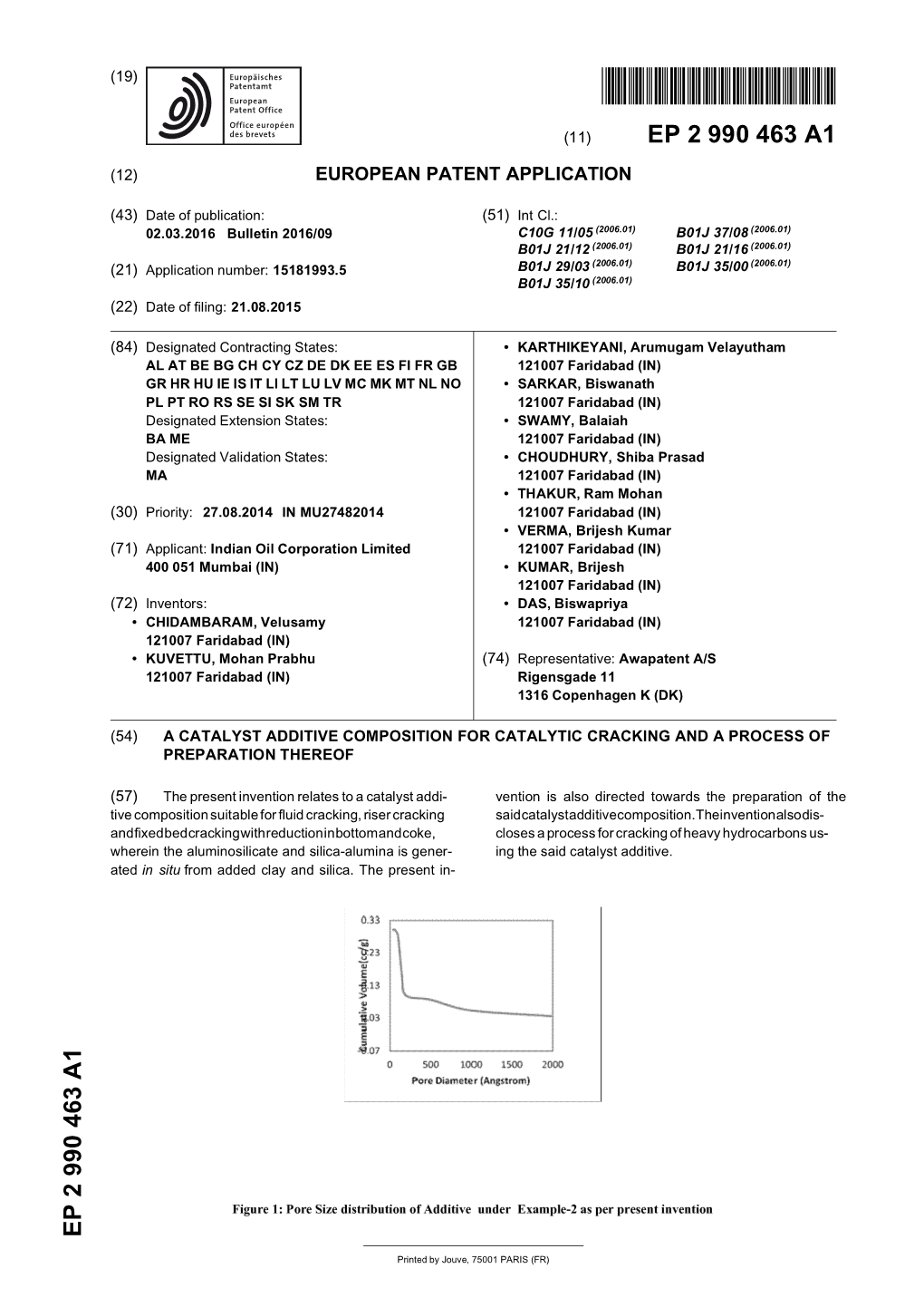 A Catalyst Additive Composition for Catalytic Cracking and a Process of Preparation Thereof