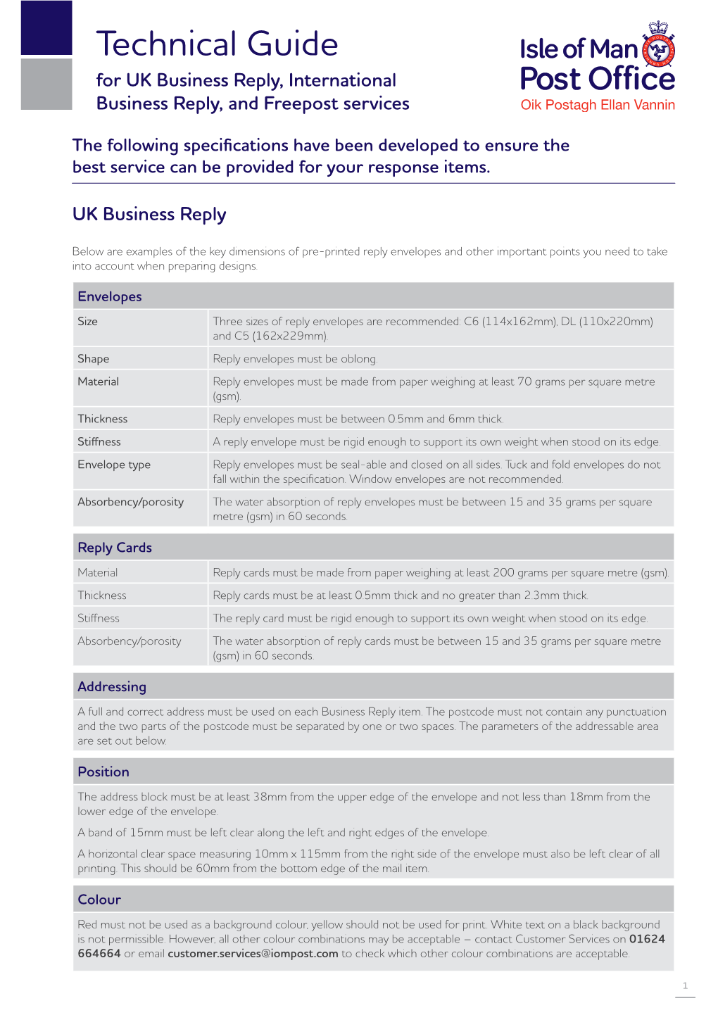 IOMPOM Tech Guide for Business Reply.Indd