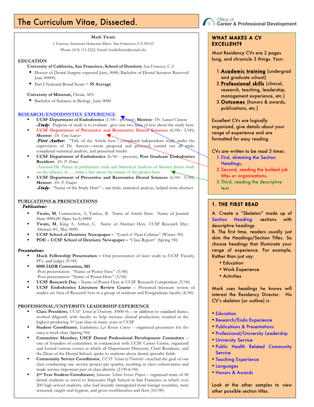 The Curriculum Vitae, Dissected