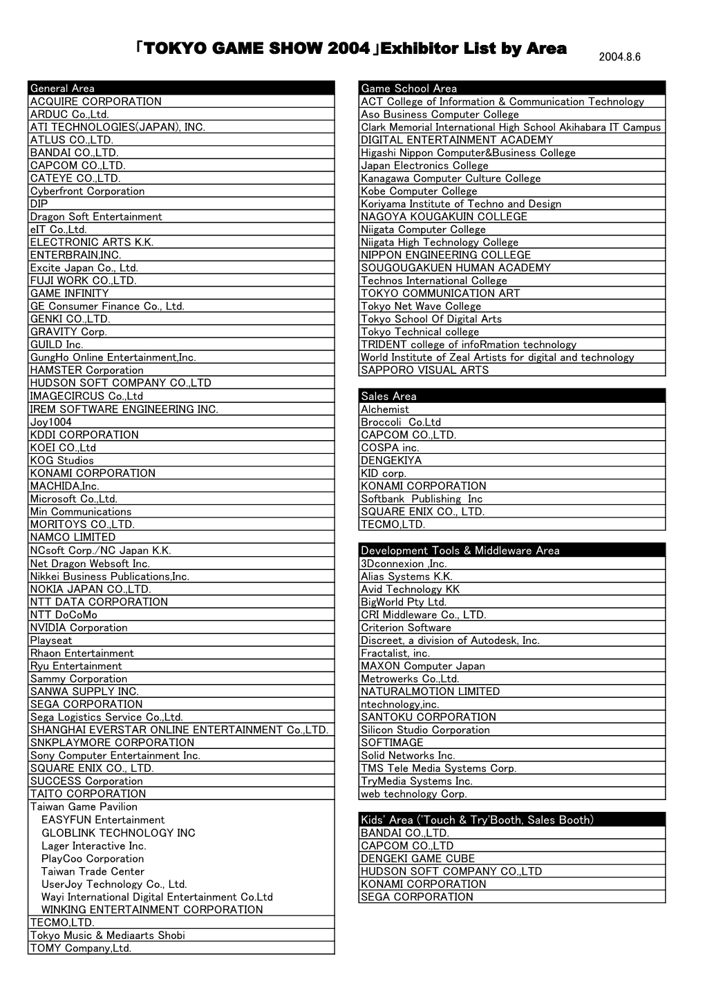 「TOKYO GAME SHOW 2004」Exhibitor List by Area