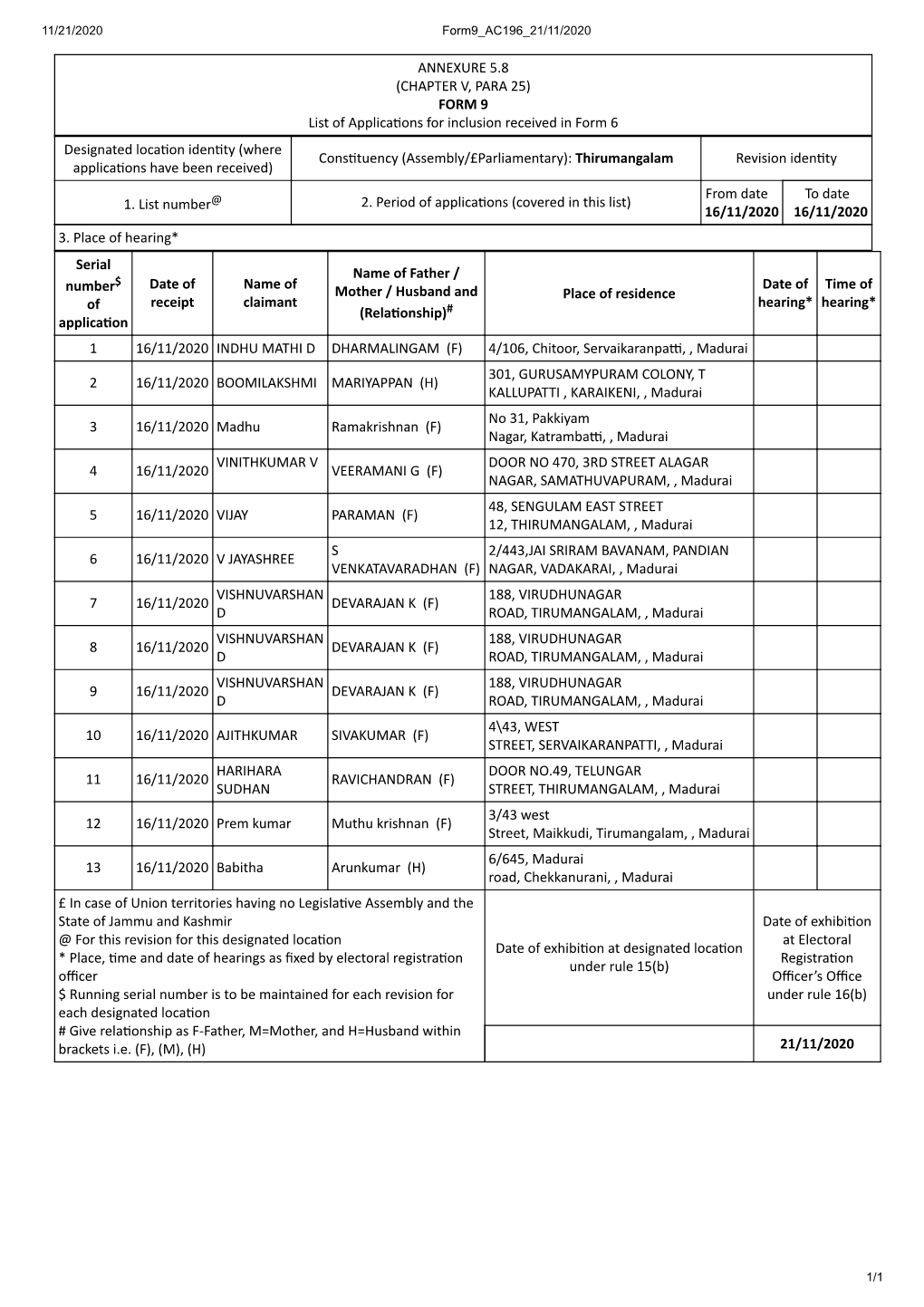 ANNEXURE 5.8 (CHAPTER V, PARA 25) FORM 9 List of Applica Ons For