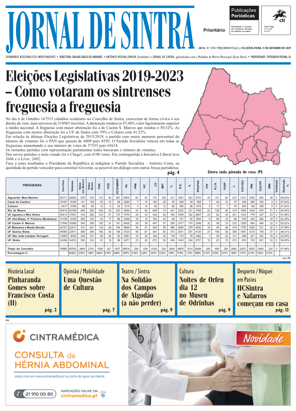 Eleições Legislativas 2019-2023
