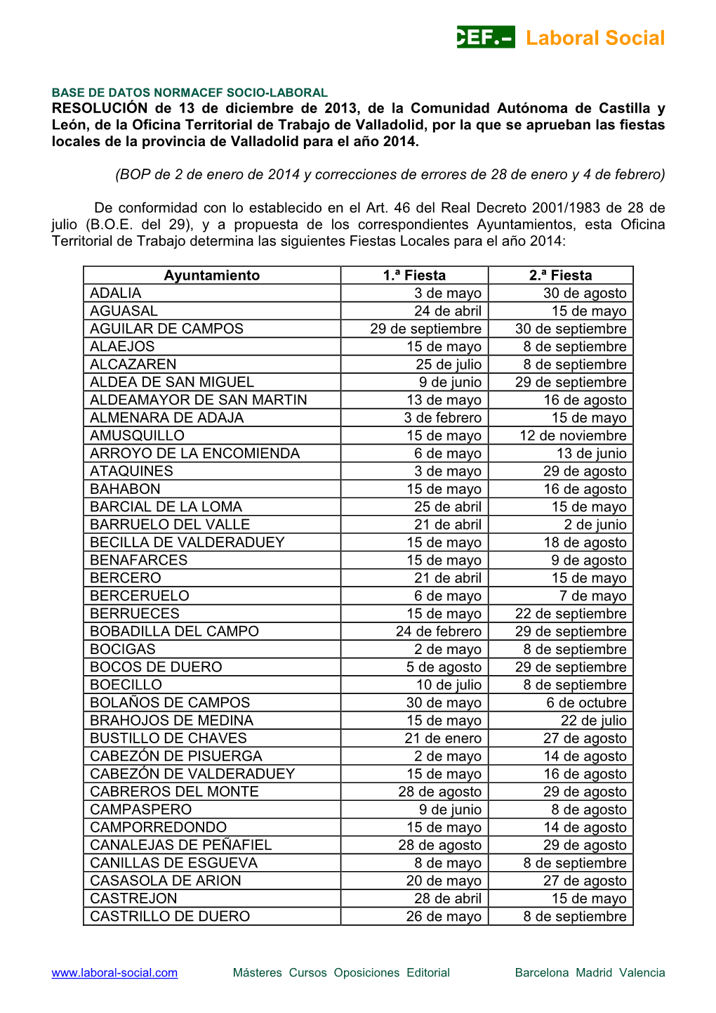 Valladolid, Por La Que Se Aprueban Las Fiestas Locales De La Provincia De Valladolid Para El Año 2014