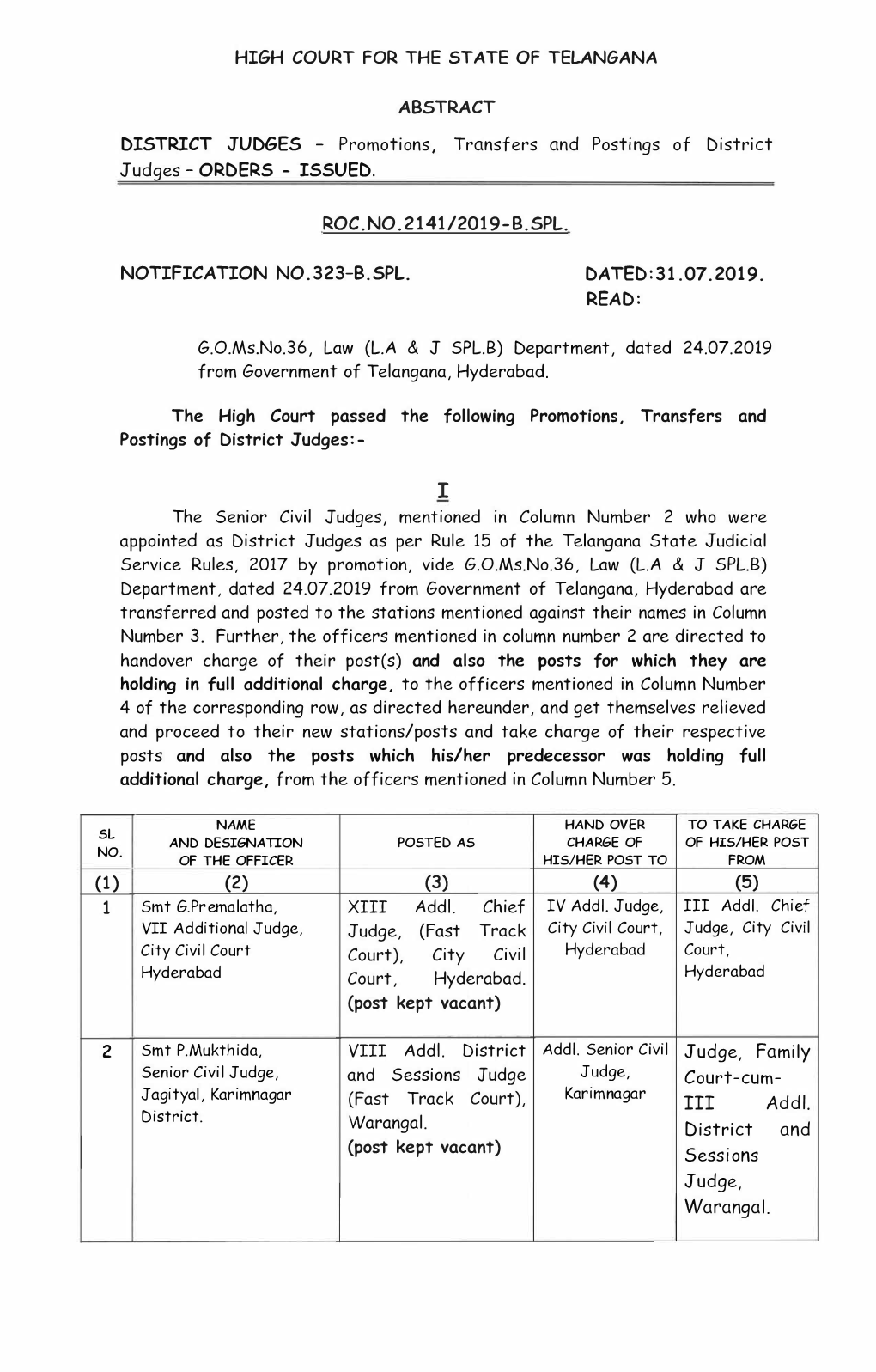 Promotions, Transfers and Postings of District and Sessions Judges