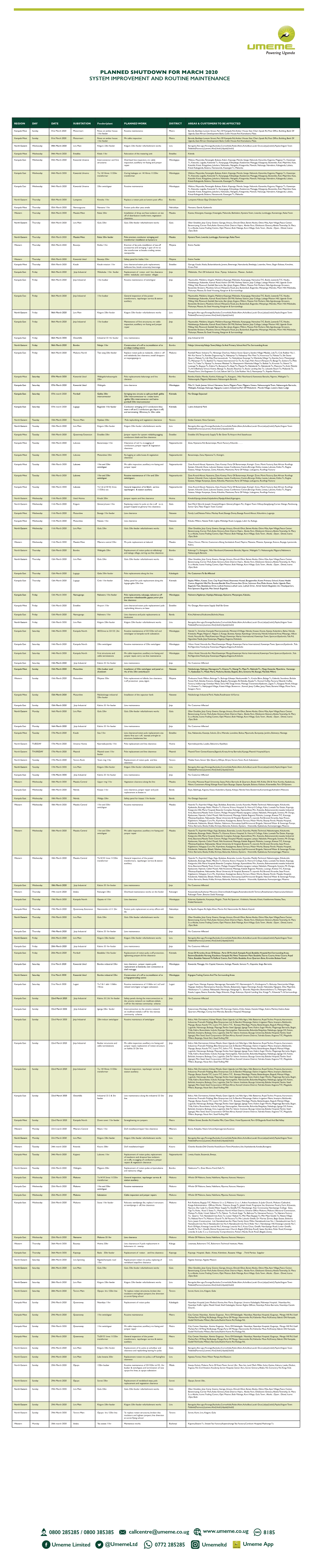 Planned Shutdown for March 2020 System Improvement and Routine Maintenance