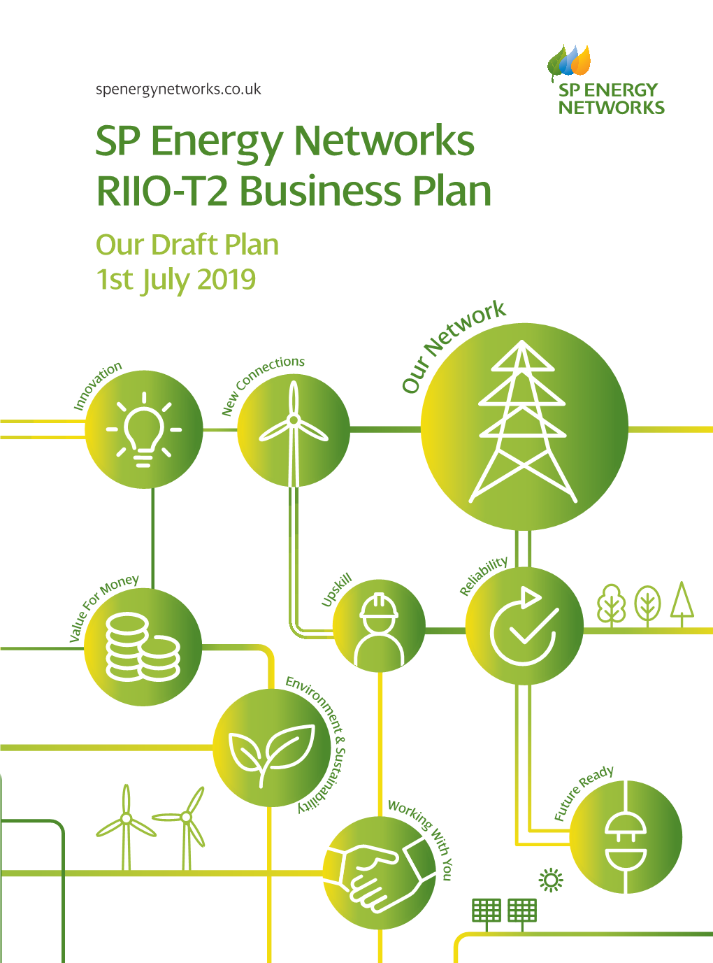 SP Energy Networks RIIO-T2 Draft Business Plan July 2019