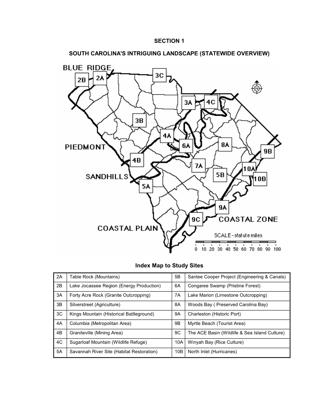 Site 1 Overview