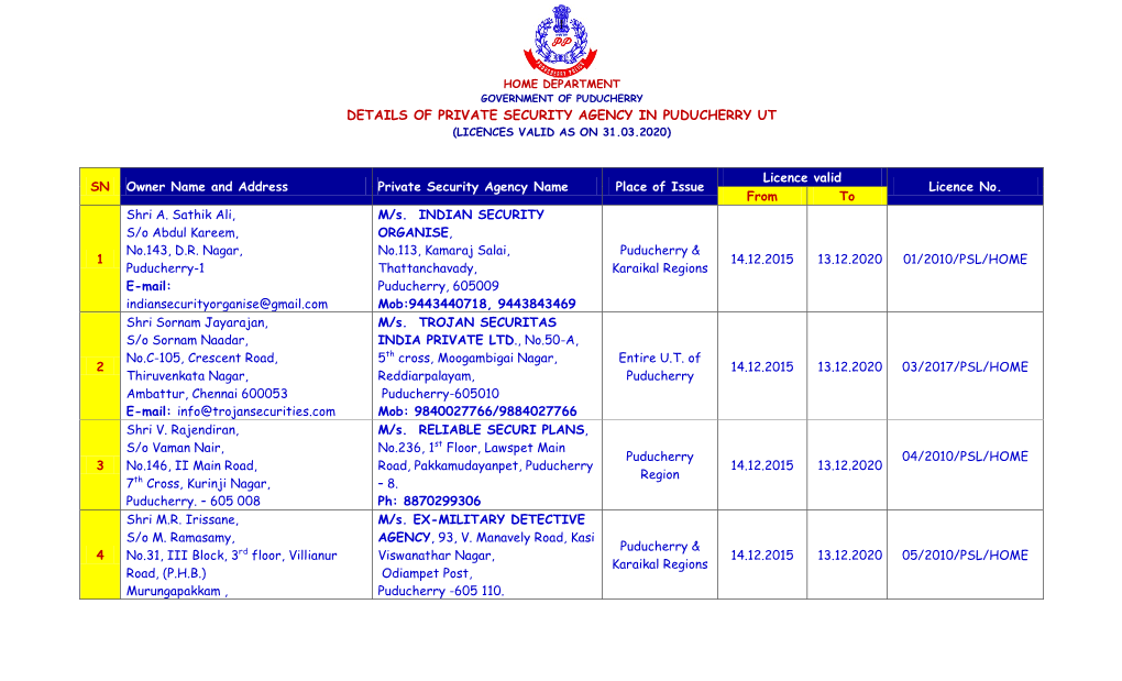 1 Details of Private Security Agency in Puducherry Ut