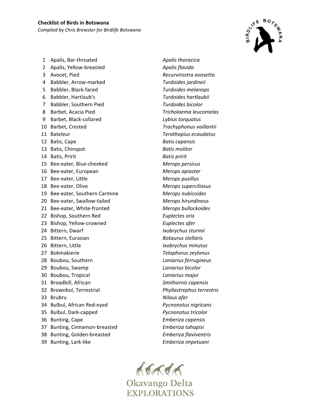 Checklist of Birds in Botswana 1 Apalis, Bar