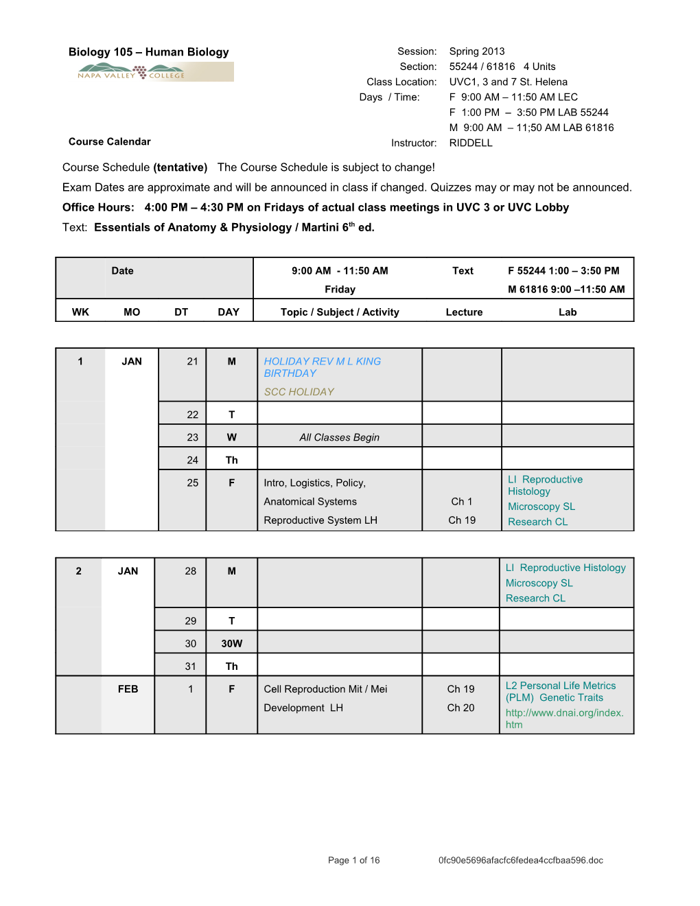 Biology 218 Human Anatomy - RIDDELL s5