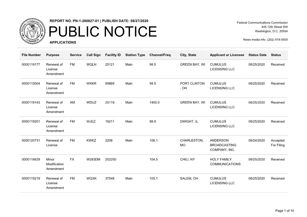 Public Notice &gt;&gt; Licensing and Management System Admin &gt;&gt;