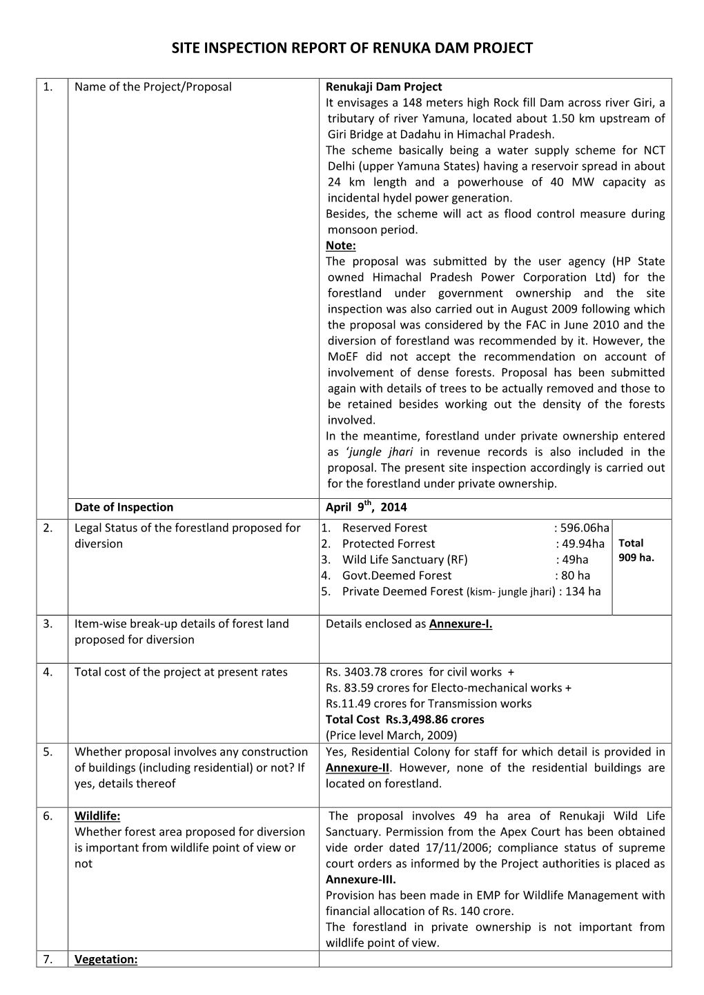 Site Inspection Report of Renuka Dam Project