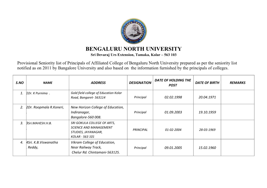 Provisional Seniority List of Principals Of
