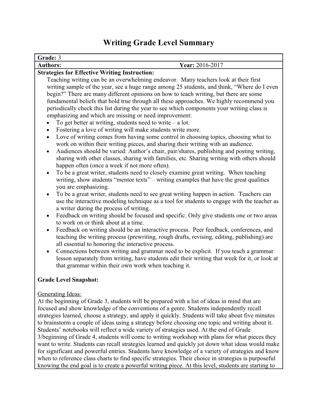 Writing Grade Level Summary