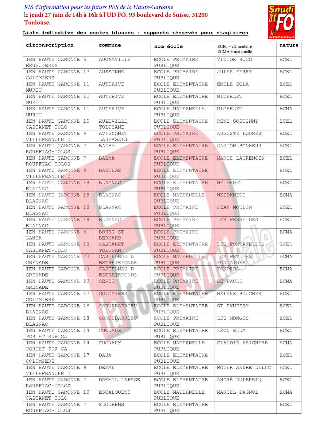 Liste PV PSV Et B Au 26 04 2019