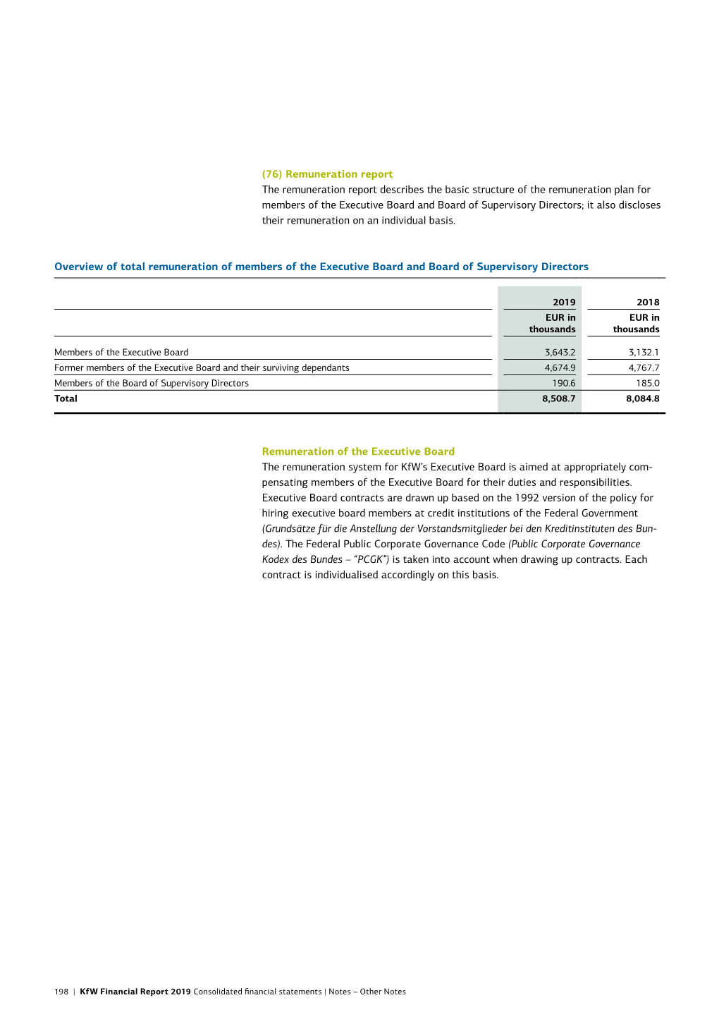 Remuneration Report