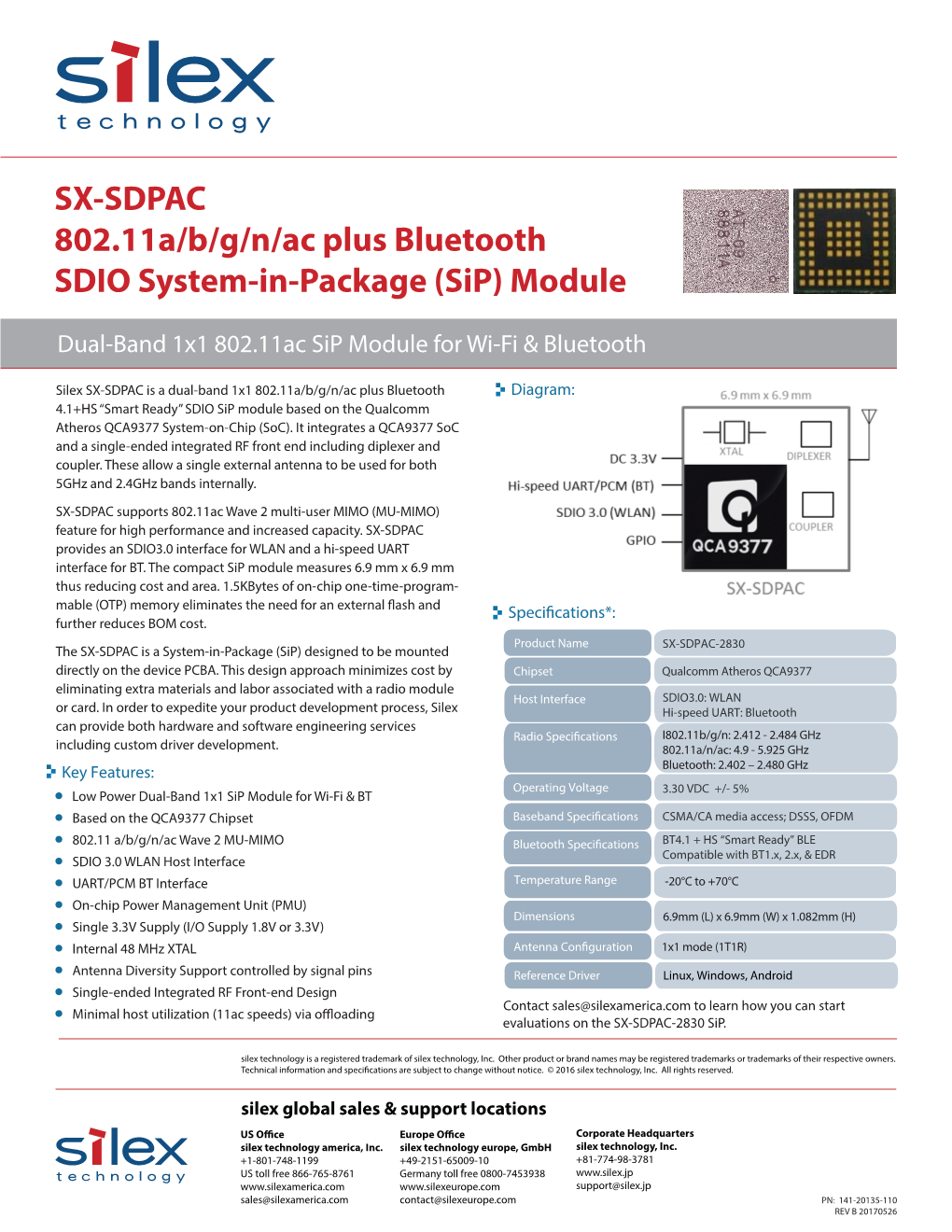 SX-SDPAC Product Brief Rev5