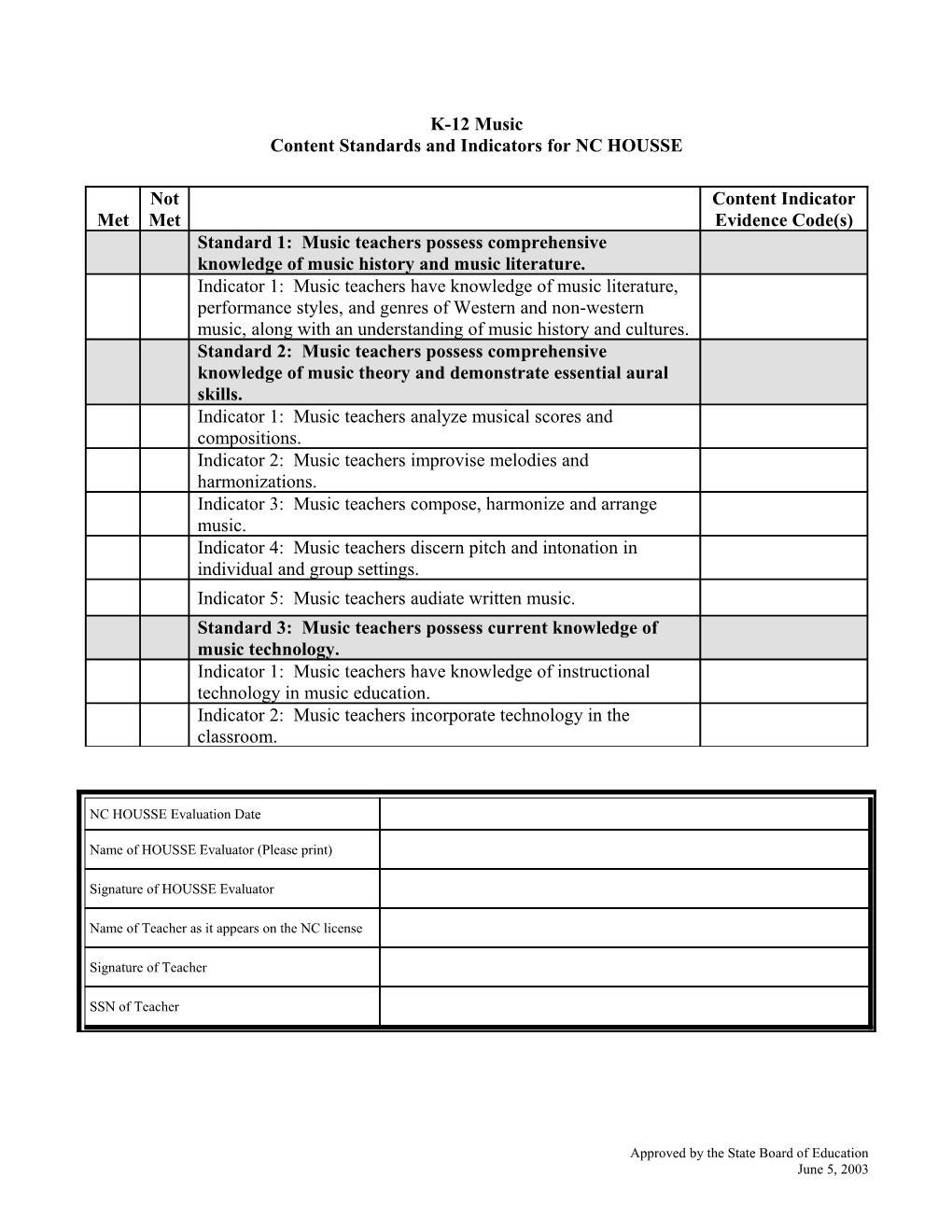 Content Standards and Indicators for NC HOUSSE s2