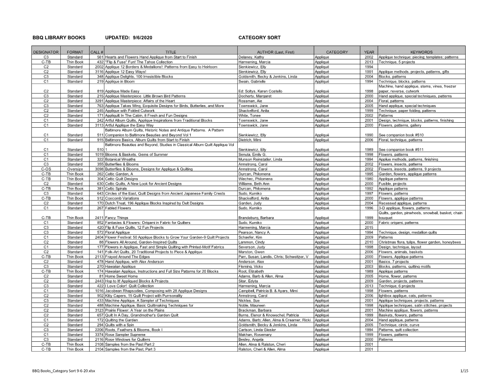 BBQ Books Category Sort 9-6-20.Xlsx 1/15 BBQ LIBRARY BOOKS UPDATED: 9/6/2020 CATEGORY SORT