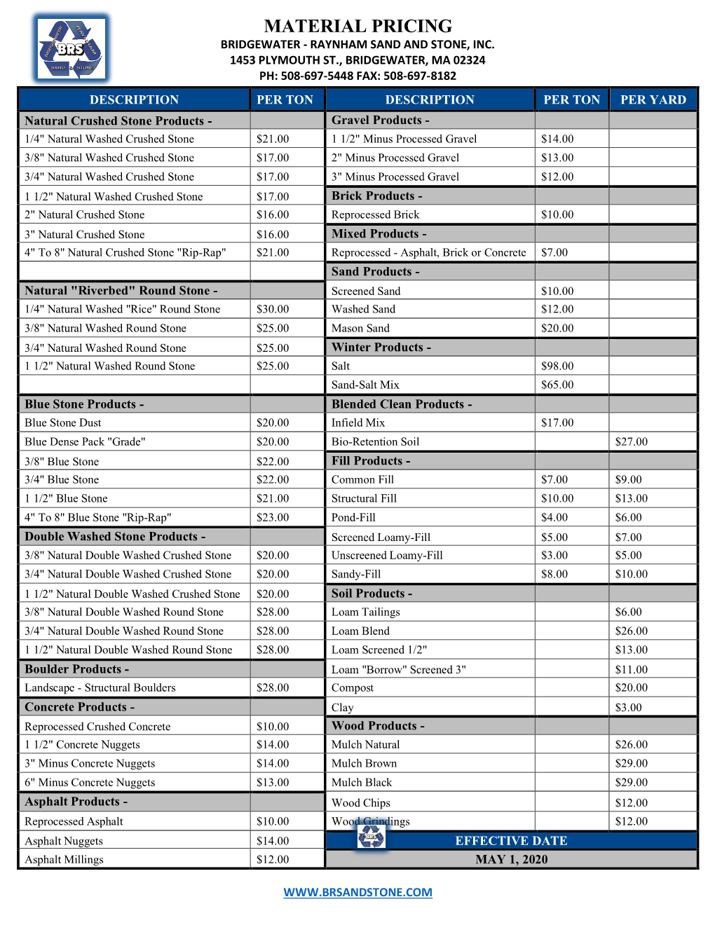 Product Price List