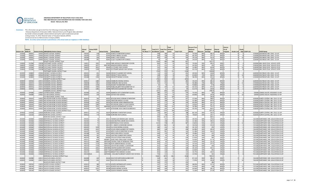 ARKANSAS DEPARTMENT of EDUCATION CYCLE II 2013-2014 FREE and REDUCED LUNCH INFORMATION for FUNDING YEAR 2014-2015 Dated: February 28, 2014