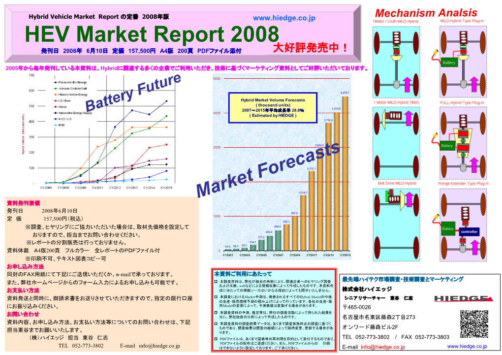 HEV Market Report 2008 発刊日 2008年 6月10日 定価 157,500円 A4版 200頁 PDFファイル添付 大好評発売中！