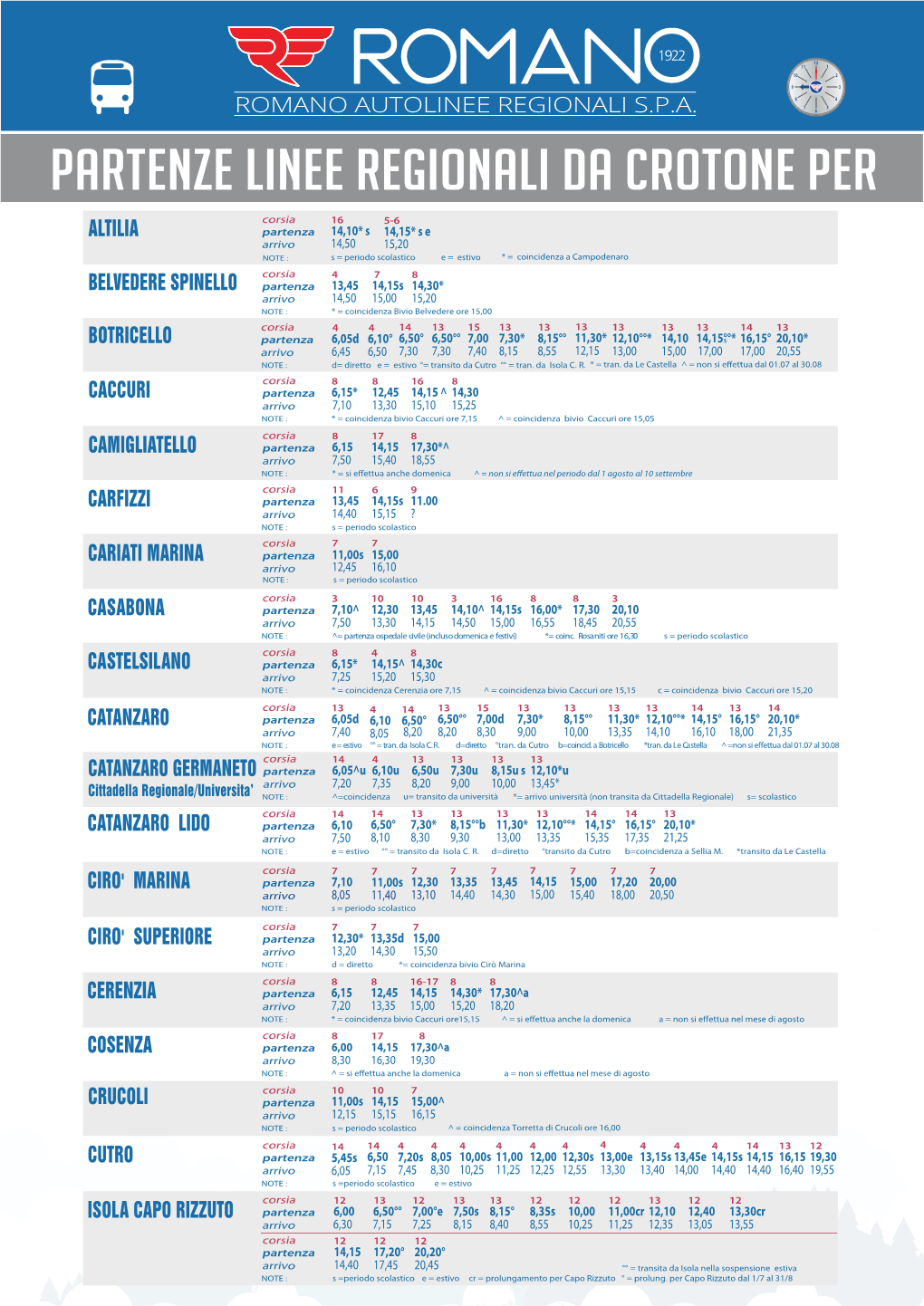 Partenze Linee Regionali Da CROTONE Per